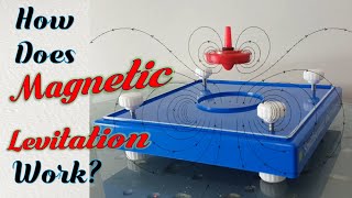 Magnetic Levitation and how it works [upl. by Astrahan]