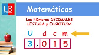 Los Números DECIMALES LECTURA y ESCRITURA ✔👩‍🏫 PRIMARIA [upl. by Ariik]