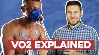 VO2 and Oxygen Consumption Explained for Beginners  Corporis [upl. by Netram710]