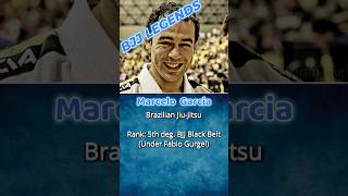 BJJ Legends Most dominant BJJ Career  Marcelo Garcia [upl. by Ahseinod]