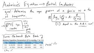 Antoines Equation Intro and Example [upl. by Zarihs]