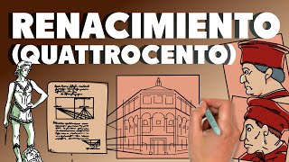 El Renacimiento Quattrocento [upl. by Bland457]