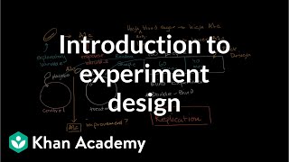 Introduction to experiment design  Study design  AP Statistics  Khan Academy [upl. by Einnob]