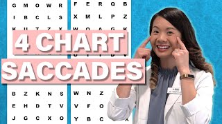 Post Concussion Syndrome Series 4  Saccades [upl. by Ramahs]