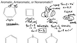 Aromatic Antiaromatic or Nonaromatic Practice Session 1 [upl. by Anavrin374]