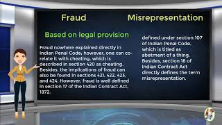 What is Difference Between Fraud amp Misrepresentation [upl. by Sheline]