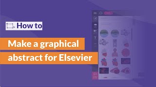 How to  Make a Graphical Abstract for Elsevier [upl. by Hoshi443]