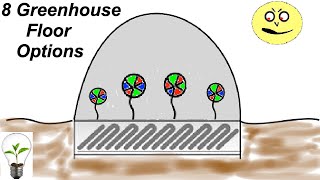 8 Greenhouse Floor Options [upl. by Garate196]