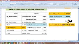 Crédit clients crédit fournisseurs [upl. by Ainud]