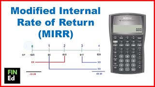 Modified Internal Rate of Return  MIRR  FINEd [upl. by Halsey]