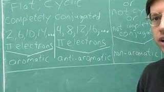 Huckels Rule aromatic vs antiaromatic 5 [upl. by Razid]