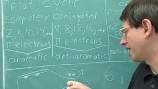 Huckels rule Aromatic vs antiaromatic 7 [upl. by Ydor]