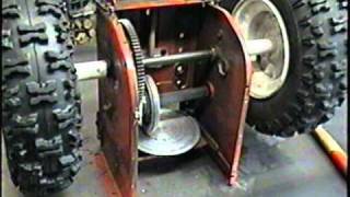 HOW The Friction Disc Wheel Works on Your Snowblower [upl. by Yesnil]