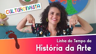 Linha do Tempo da História da Arte [upl. by Kcinomod]