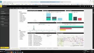 Dynamics CRM and Power BI [upl. by Madai]