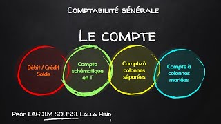 Comptabilité générale  LE COMPTE [upl. by Durrej]