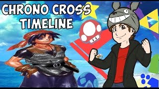 Chrono Cross Timelines and Story EXPLAINED  Terracorrupt [upl. by Anaillil]