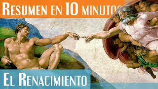 El Renacimiento en 10 minutos [upl. by Kerrill]