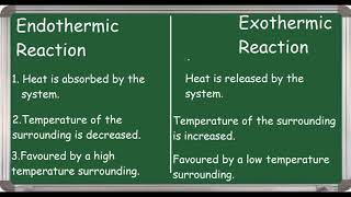 Endothermic Vs Exothermic reaction differences [upl. by Deehan]