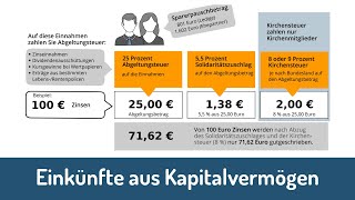 Einkünfte aus Kapitalvermögen versteuern [upl. by Slocum45]