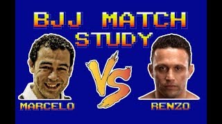 BJJ Match Study Marcelo Garcia vs Renzo Gracie [upl. by Sifan213]