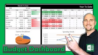 Build Your Own Personal Budget Dashboard  Budget Spreadsheet  Personal Finance [upl. by Nomra]