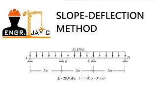 Structural Theory  SlopeDeflection Method  Analysis of indeterminate Beam Part 2 of 3 [upl. by Prisilla388]