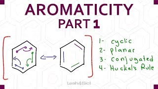 Aromaticity Part 1  Cyclic Planar Conjugated and Huckels Rule [upl. by Htiduj]