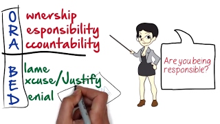 How To Be Responsible and Accountable by Jeff Muir [upl. by Recor]