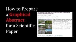 How to Prepare a Graphical Abstract for a Scientific Paper [upl. by Yramanna250]