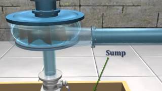 Centrifugal Pump   Learn How Does a Centrifugal Pump Work [upl. by Bluhm936]