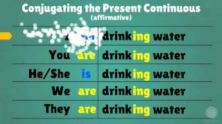 Learn the Present Continuous Tense in English [upl. by Bonne]